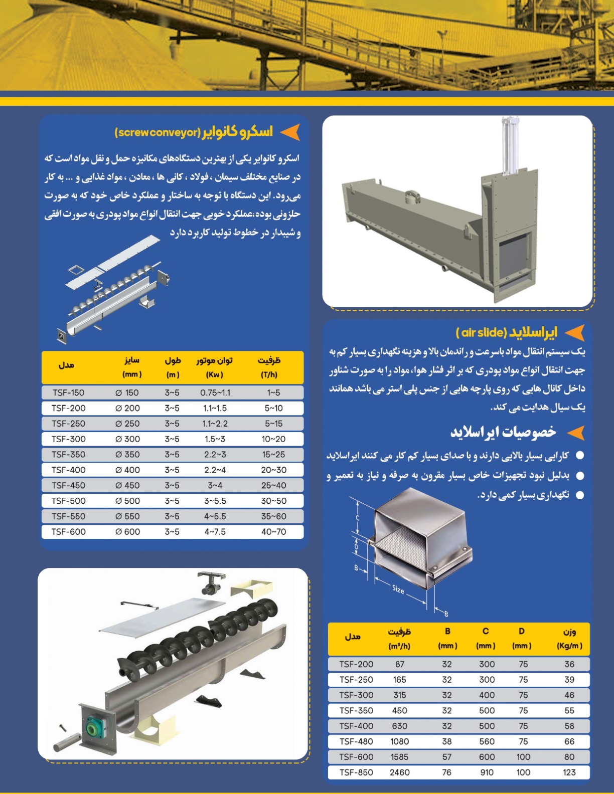 کاتالوگ اسکرو و ایراسلاید_1