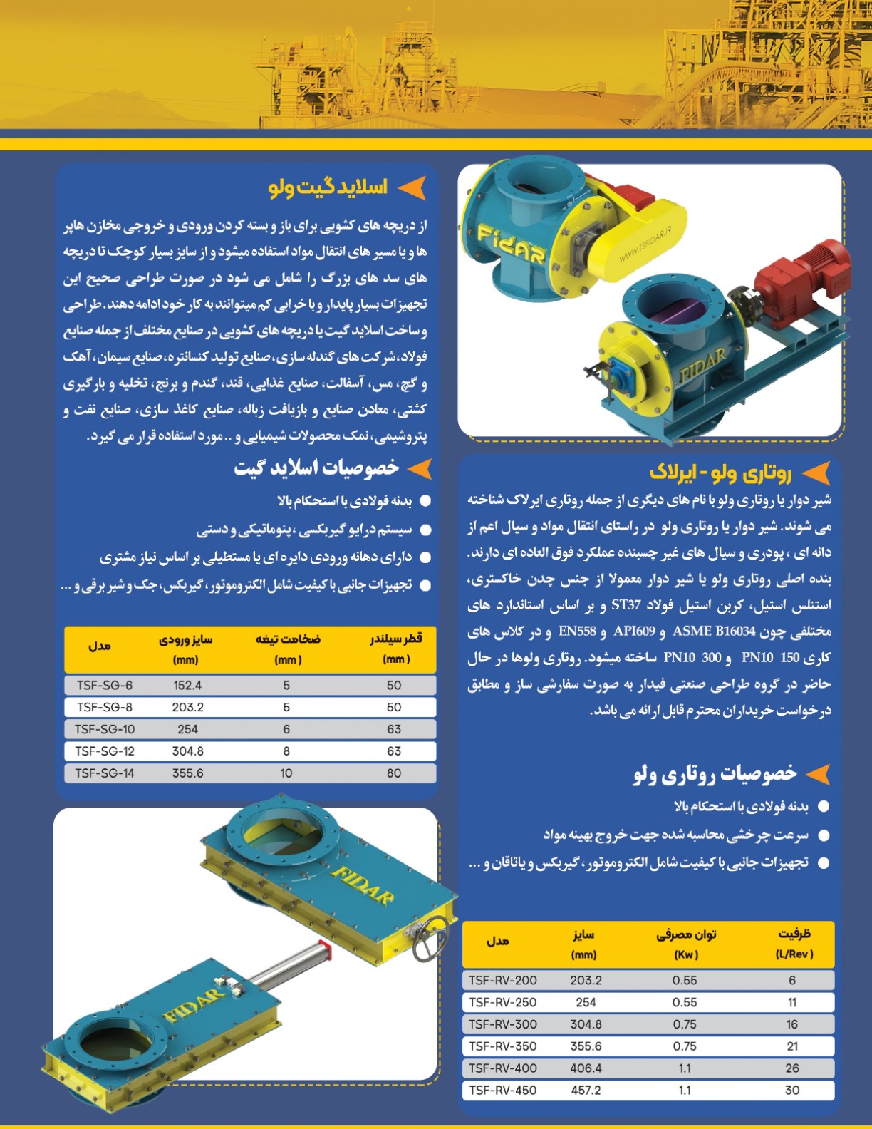 کاتالوگ روتاری ولو و گیت ولو_1